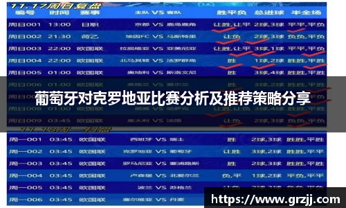 葡萄牙对克罗地亚比赛分析及推荐策略分享