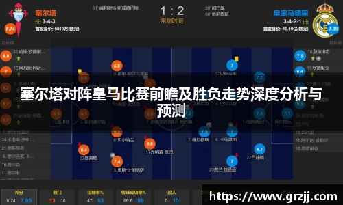 塞尔塔对阵皇马比赛前瞻及胜负走势深度分析与预测