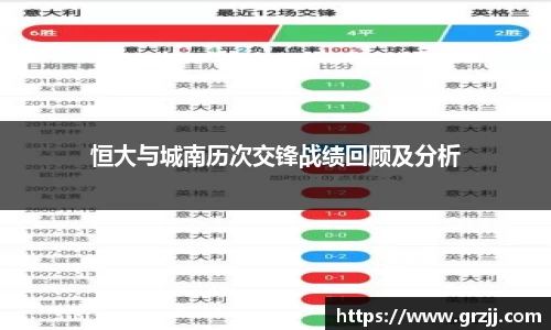 恒大与城南历次交锋战绩回顾及分析