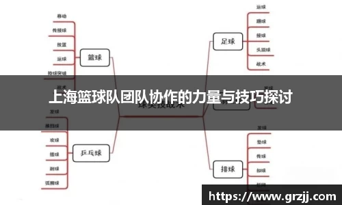 上海篮球队团队协作的力量与技巧探讨