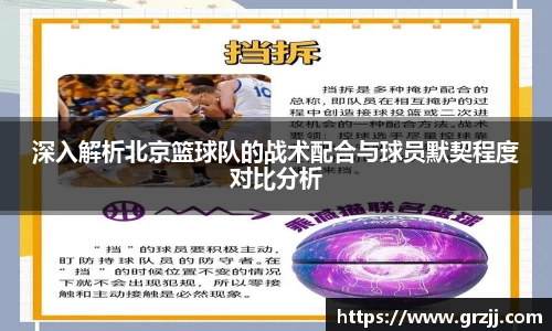 深入解析北京篮球队的战术配合与球员默契程度对比分析