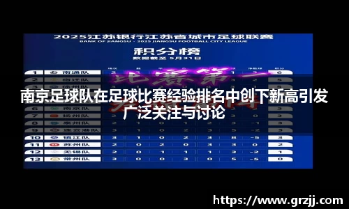 南京足球队在足球比赛经验排名中创下新高引发广泛关注与讨论