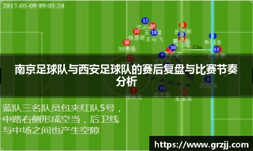 南京足球队与西安足球队的赛后复盘与比赛节奏分析